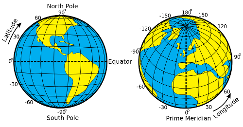 Latitude and longitude on the globe